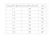 شلوار ترکینگ