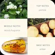 عطر زنانه (Min.14.10-TM)