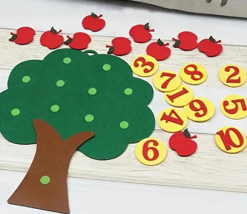  زیرانداز محاسبه اعداد درخت سیب(Hed-7.28-TM)