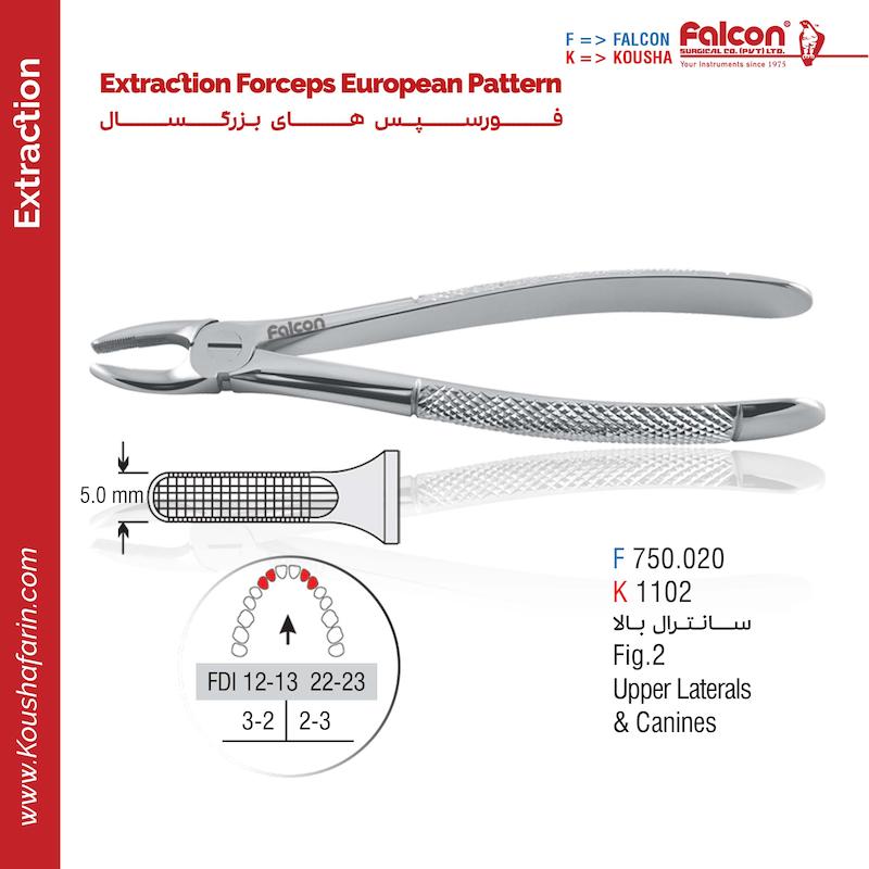 فورسپس سانترال بالا بزرگسال Falcon - (fig:2)