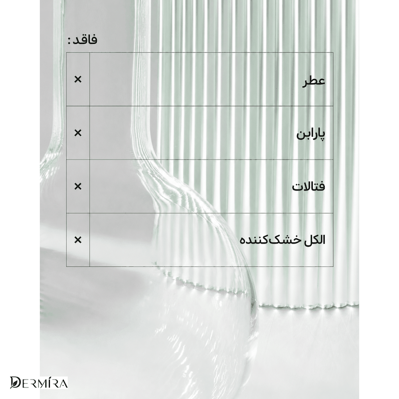 اینفوگرافیک مشخصات و ترکیبات کرم دور چشم کلینیک All About Eyes