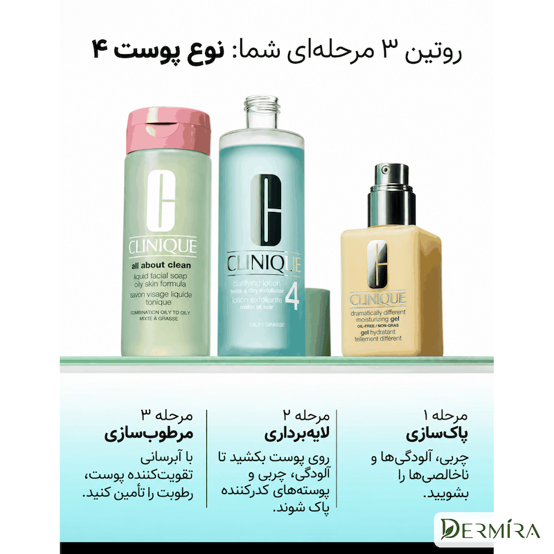 اینفوگرافیک مقایسه انواع لوسیون تونر کلینیک و نسخه شماره ۴ برای پوست چرب