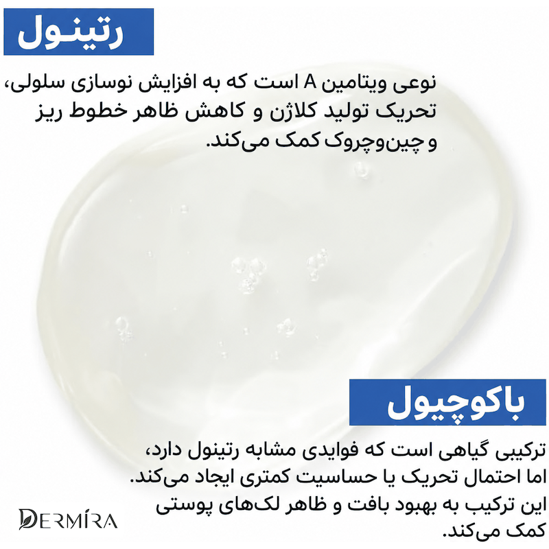 سرم رتینول 0.1% دکتر آلتیا (5)
