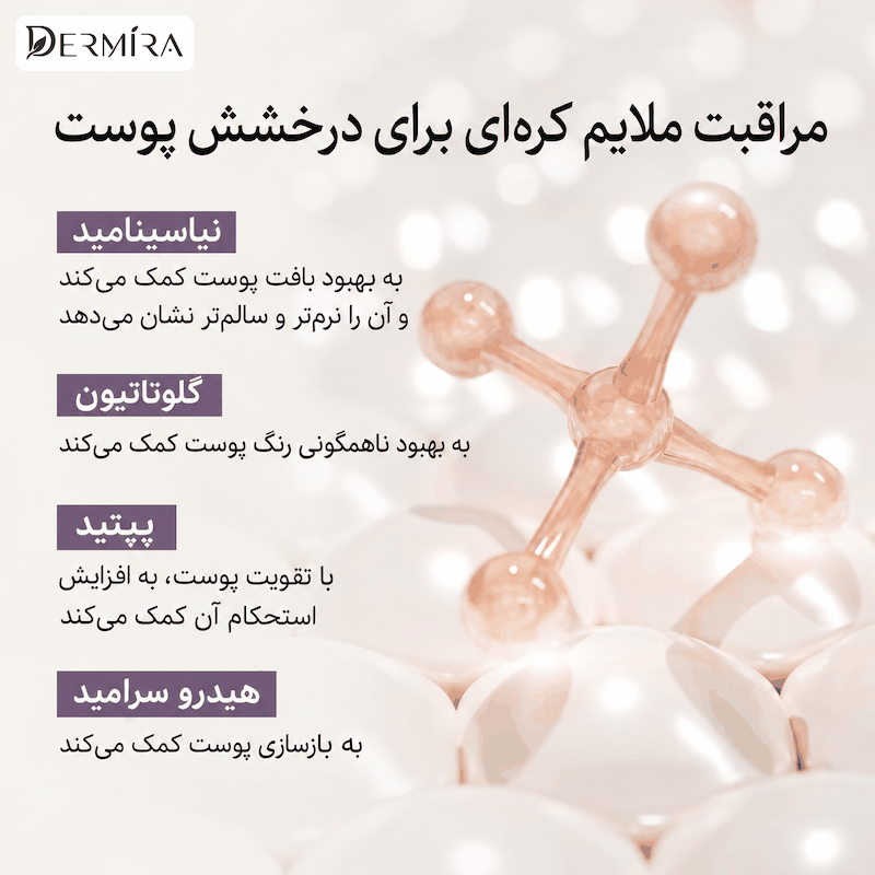 اینفوگرافیک مزایای کرم کپسولی گلوتاتیون مدی‌کیوب AGE-R با تصویر مولکولی