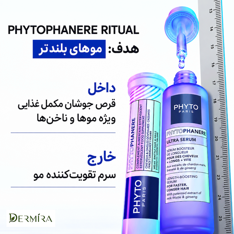 اینفوگرافیک شیوه مصرف روزانه قرص جوشان فیتوفانر
