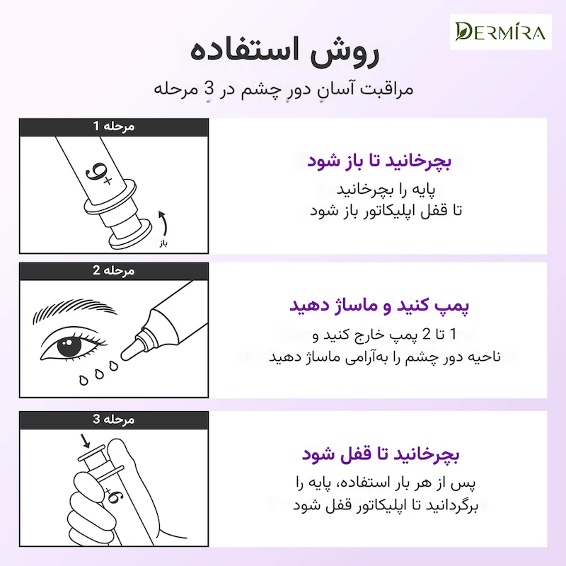 اینفوگرافیک روش استفاده از کرم دور چشم رتینول و NAD+ نامبوزین No.9