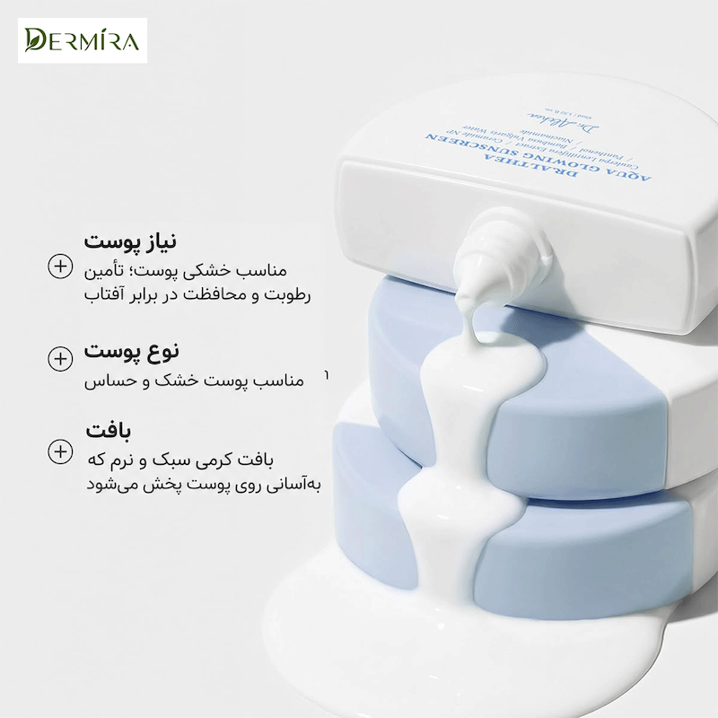 اینفوگرافیک ترکیبات و مزایای ضد آفتاب آکوا گلوینگ دکتر آلتیا