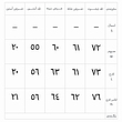 دورس بیسیک سبز صدری