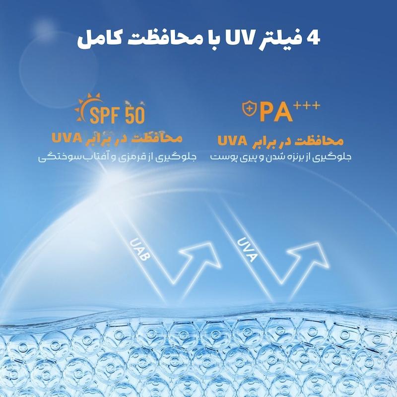 ضدآفتاب SPF50 بی رنگ O.TWO.O 