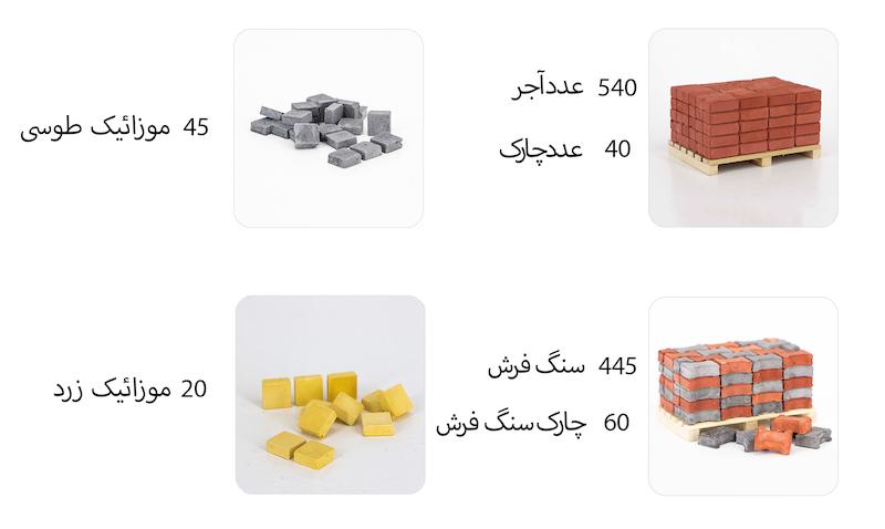 ویلا جنگلی نما قرمز