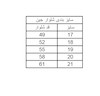شلوار مام استایل وارداتی طرح استیکر
