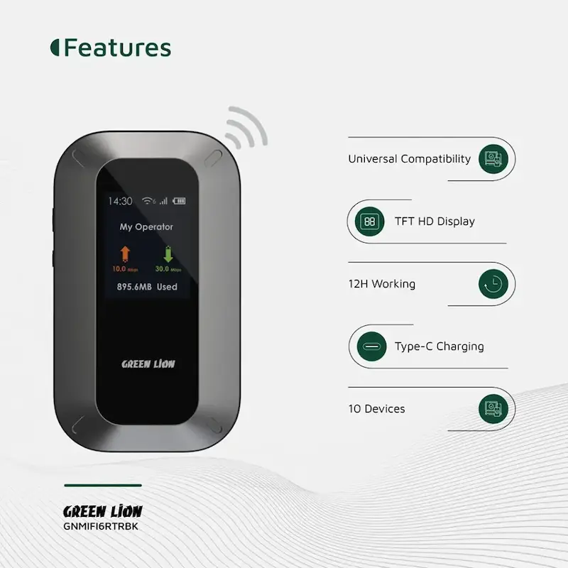 مودم روتر قابل حمل گرین لاین، Portable MiFi Router، روتر همراه Wi-Fi 6، مودم LTE قابل حمل، روتر 4G LTE، مودم سیم‌کارتی برای سفر، Wi-Fi همراهGNMIFI6RTRBK با گارانتی