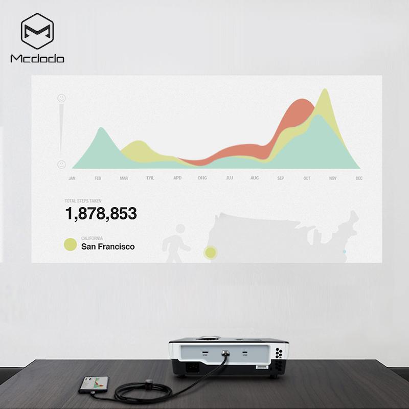 کابل Type-C به HDMI مک‌دودو،Mcdodo CA-588، کابل انتقال تصویر 4K، کابل HDMI برای گوشی و لپ‌تاپ، کابل Type-C HDMI مقاوم، کابل کنفی مک‌دودو
