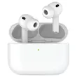 هندزفری گرین لاین، Green Lion Earbuds Pro 3، ایربادز ANC، هندزفری بلوتوثی گرین لاین، هندزفری شارژ بی سیم، Earbuds Pro 3، هندزفری Bluetooth 5.4، هندزفری نویز کنسلینگ، خرید ایربادز گرین لاین، GNPRO3ANCWH با گارانتی