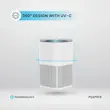 تصفیه هوا پاورولوژی مدل PSAPRFR POWEROLOGY باگارانتی