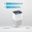 تصفیه هوا پاورولوژی مدل PSAPRFR POWEROLOGY باگارانتی
