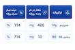 کپسول مگ 8 یوروویتال 60 عدد