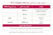 قرص اکتی کلاژن ۱۰۰۰ میلی گرم