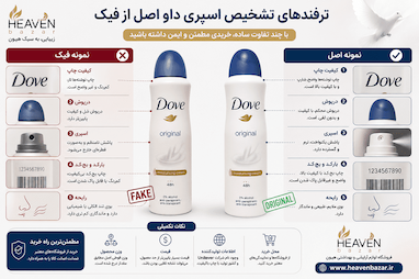 راه‌های تشخیص نمونه های اصل و فیک یک اسپری ضد تعریق (ديودرانت) داو اورجینال