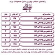 چادر لبنانی کرپناز ایرانی