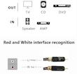 کابل ۲ به ۲ RCA حرفه ای WBT