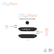 تقویت کننده فونو ifi Zen Air Phono