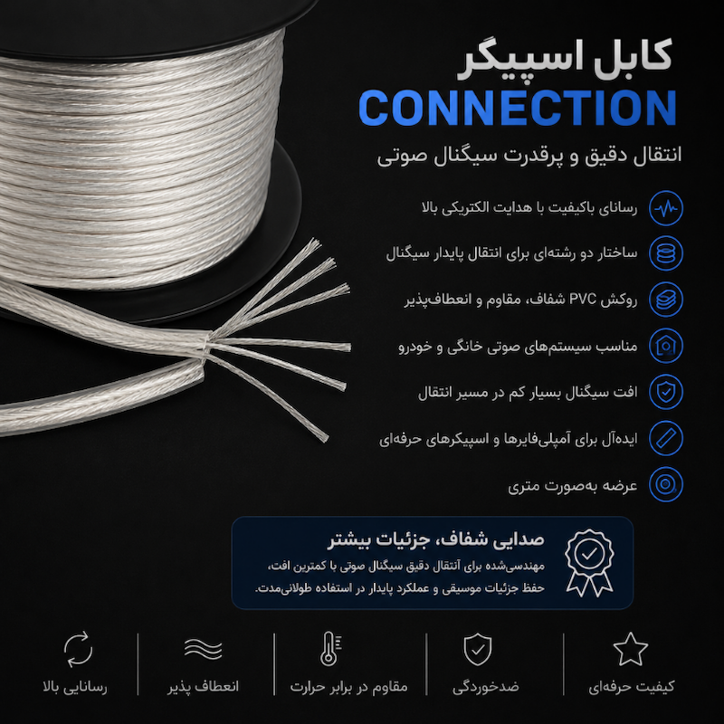 سیم بلندگو کانکشن گیج ۱۲