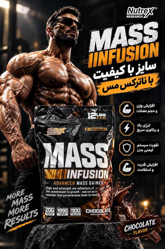 گینر مس ناترکس 