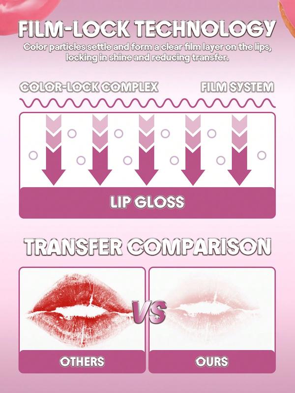 لیپ گلاس شیشه ایGlass Lock Air Gloss