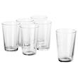 لیوان ایکیا مدل IKEA 365+، شیشه شفاف، ۳۰۰ سی‌سی