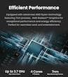 Mini Pc برند GenMachine کانفیگ 16g Ram 256g Ssd Ryzen Pro 3 4450U