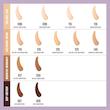 کرم پودر 30 ساعته سوپر استی میبلین Maybelline مدل Super Stay Lumi-Matte  شماره 140