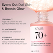 سرم  ضد التهاب هلو و نیاسینامید انوا هفتاد پلاس ANUA (アヌア) Peach 70 Niacin Serum