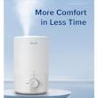 رطوبت ساز لویت Levoit Humidifiers for Bedroom, 3L, Nightt Light, Essential Oil Diffuser