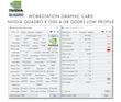 کارت گرافیک استوک رندرینگ NVIDIA Quadro K1200 - 4GB