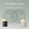 ضدافتاب استیکی ابیب مدل airy