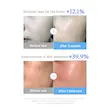 سرم هیالورانیک و مولتی پپتاید مدی کیوب MEDICUBE Hyaluronic Multi Peptide PDRN Serum
