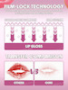 لیپ گلاس شیشه ای Glass Lock Air Gloss-