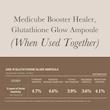 سرم جوانساز و روشن کننده گلوتاتیون مدی کیوب  Medicube AGE-R Glutathione Glow Serum