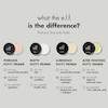 پرایمر کاسه ای ضدجوش الف Blemish Fighting Putty Primer