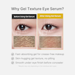سرم دورچشم ژلی کوجیک اسید و زردچوبه مدی کیوب روشن کننده و ضد پف MEDICUBE Kojic acid & Turmeric vita GEL EYE SERUM