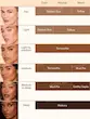 کانتور /برنزر پودری شیگلم SHEGLAM Dream Touch Bronzer-12 Terracotta Powder Bronzer Brand Beauty Makeup