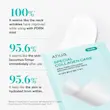پچ ذوب‌شونده کلاژن و PDRN آنوا | ANUA PDRN Collagen Melting Patch for Glass Skin