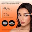 سرم تقویت مژه حجم دهنده و بلند کننده لیلیوئه lilyeve GROWTURN Eyelash Growth Serum