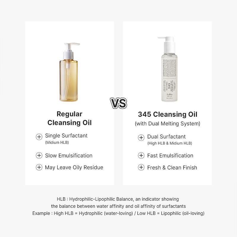 روغن پاک‌کننده شیری و تسکین‌دهنده ۳۴۵ دکتر آلتیا  Dr. Althea 345 Relief Milky Cleansing Oil 145ml