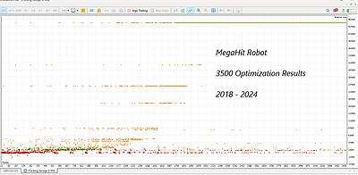 MegaHit 1 Robot