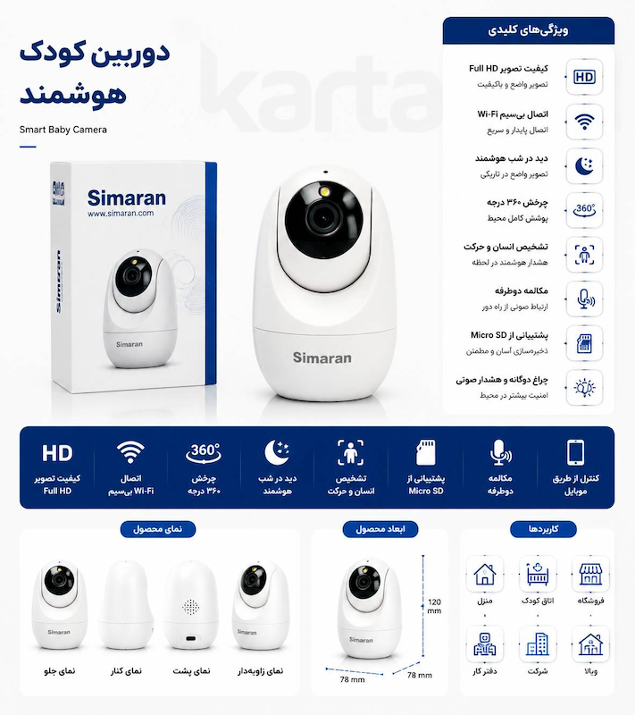 دوربین تحت شبکه سیماران مدل SM_IP2910D_WF