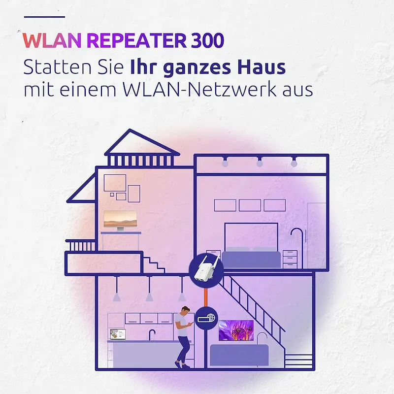وای فای ریپیتر و تقویت کننده اکسس پوینت  strong WLAN Repeater 300 v2