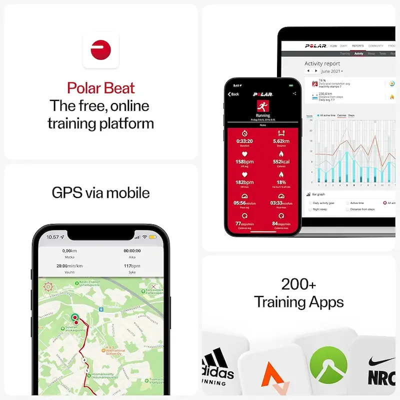 ترکر مانیتور ضربان قلب ورزشی POLAR H9