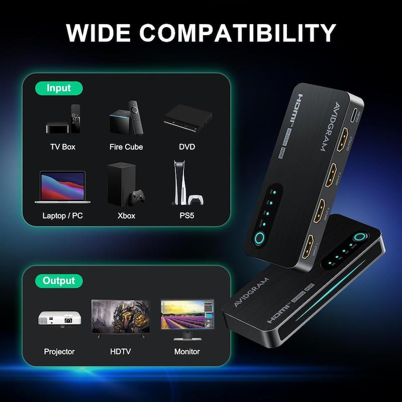 اسپلیتر ۴ پورت HDMI 4k AVIDGRAM